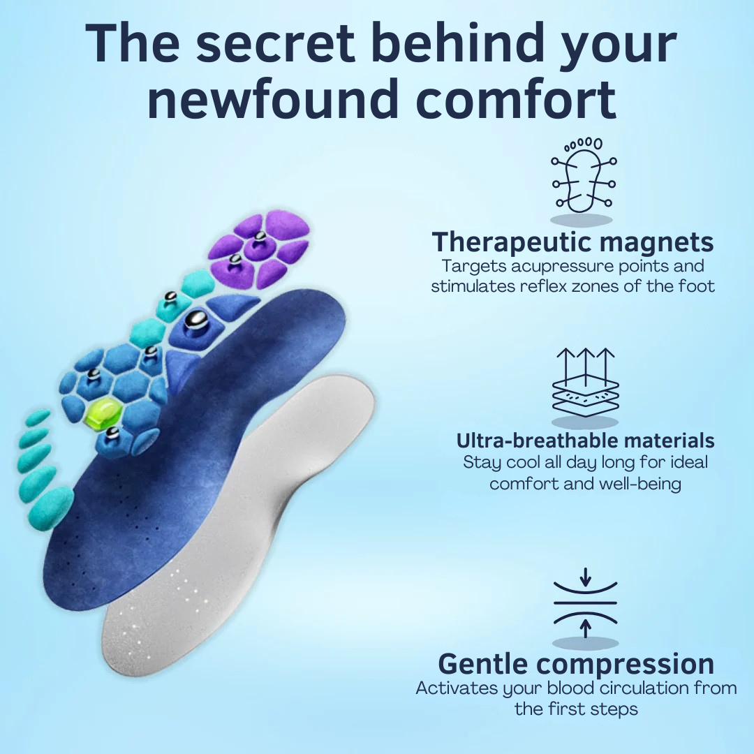 Magnetic Acupressure Insoles