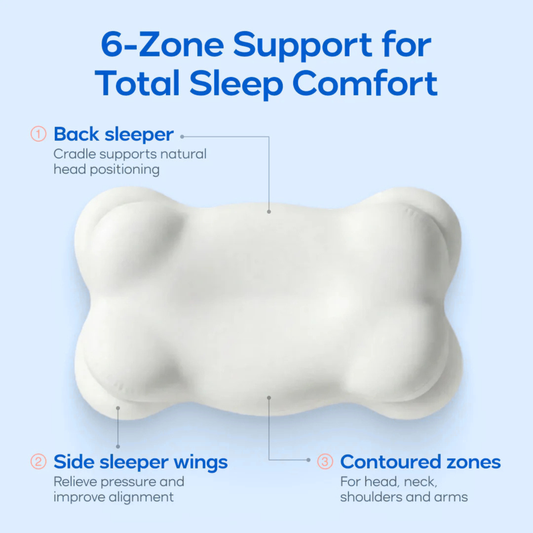 CloudAlign Pillow
