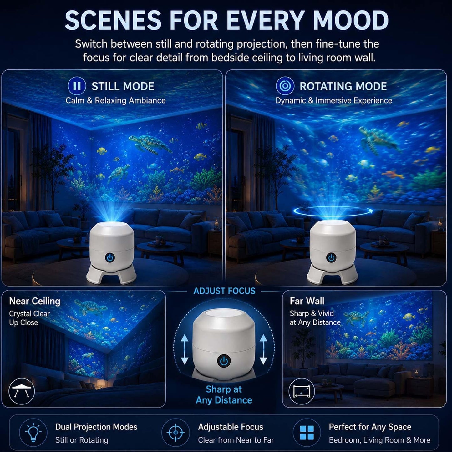 Dynamic 360° Rotating Ocean Wave Projector Night Light, HD Galaxy Starry Ceiling Light for Bedroom, Meditation, Relaxing Room Decor, Plug & Play USB Lamp
