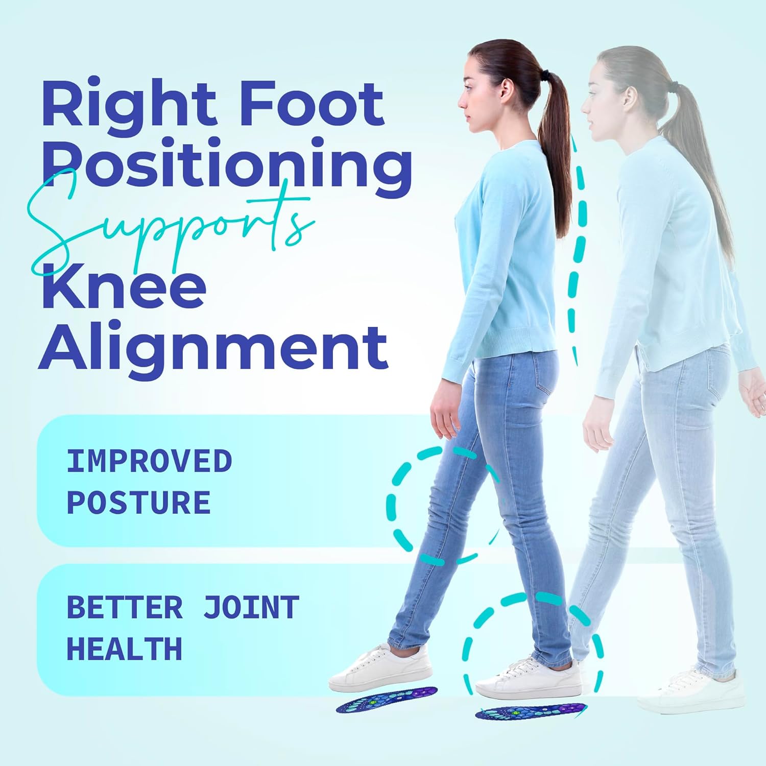 Magnetic Acupressure Insoles