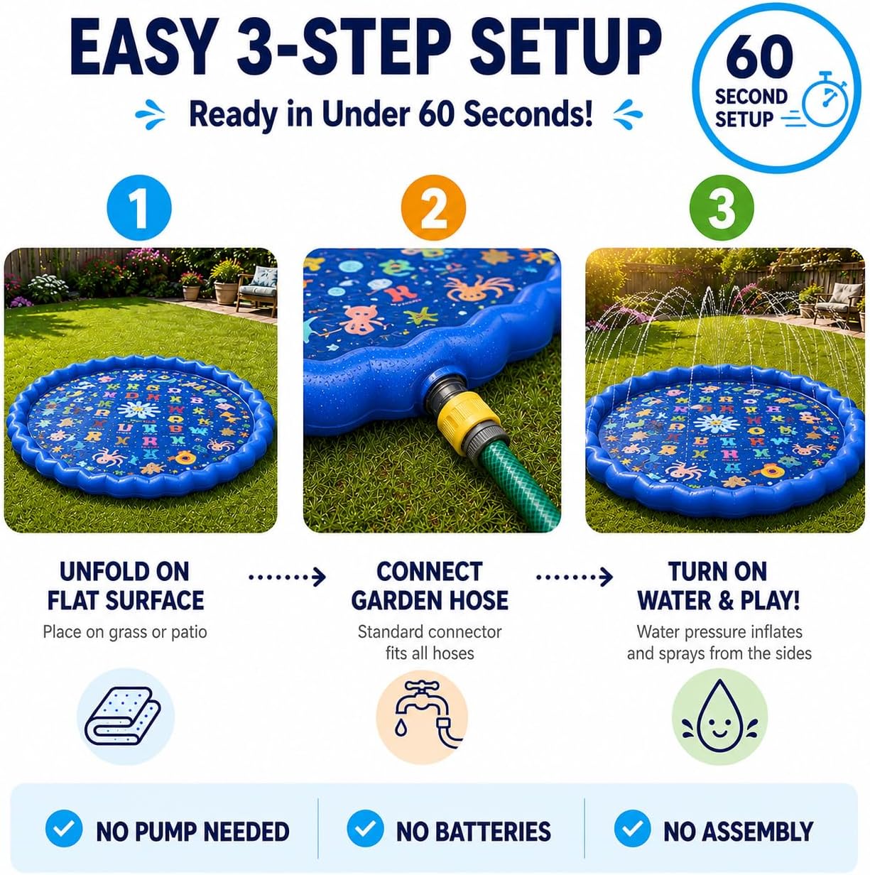 KiddoSpace Splash Pad for Kids – Non-Slip Outdoor Water Play Mat with Learning Designs, Fun Backyard Summer Activity for Toddlers and Children, Includes Repair Kit, BPA-Free