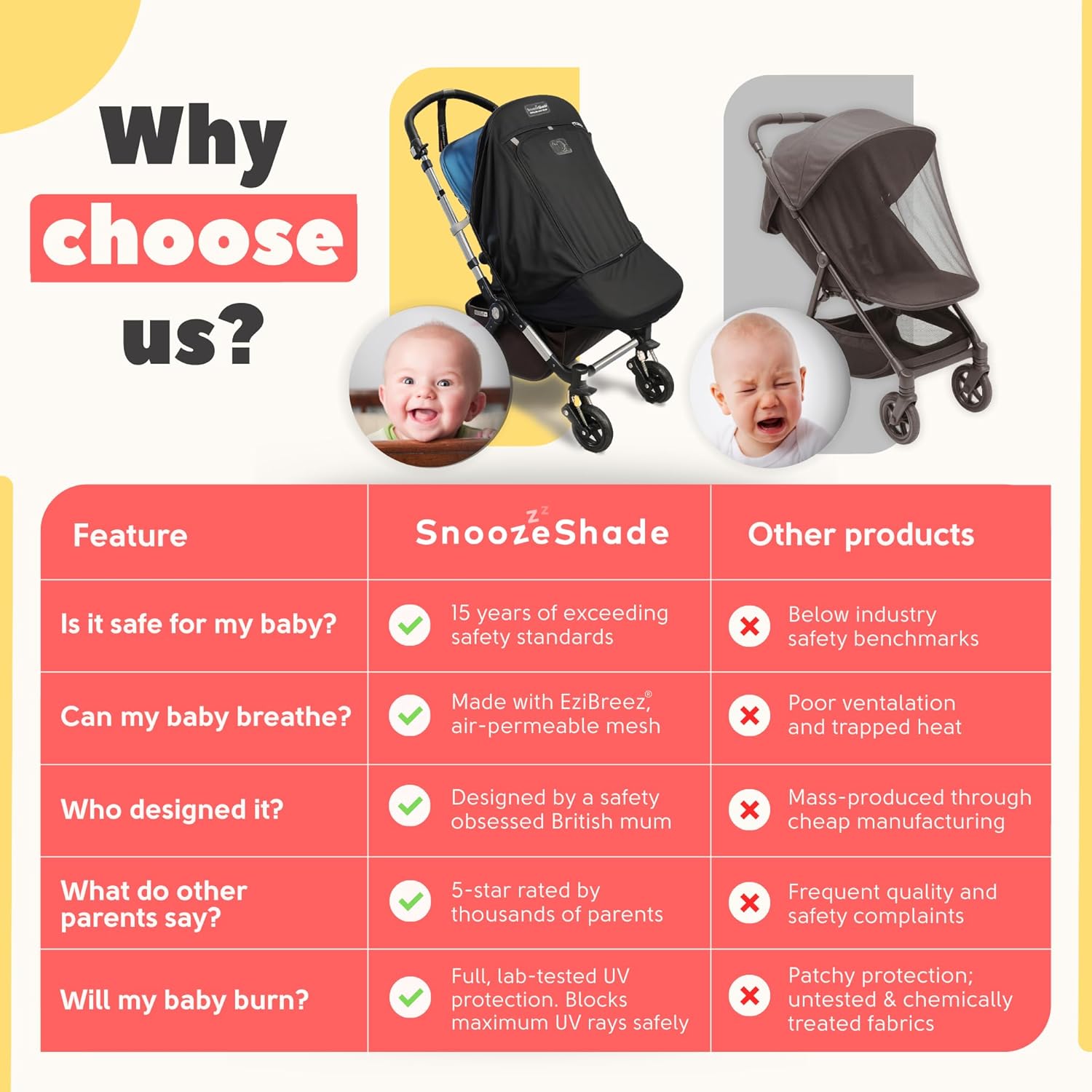 SnoozeShade Plus Extra Pram and Stroller Sun Shade Cover Blocks 99% UV UPF50