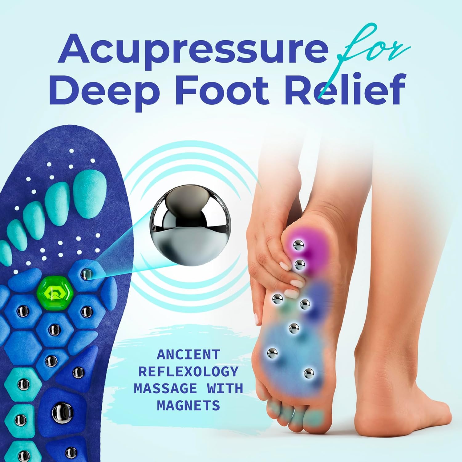 Magnetic Acupressure Insoles