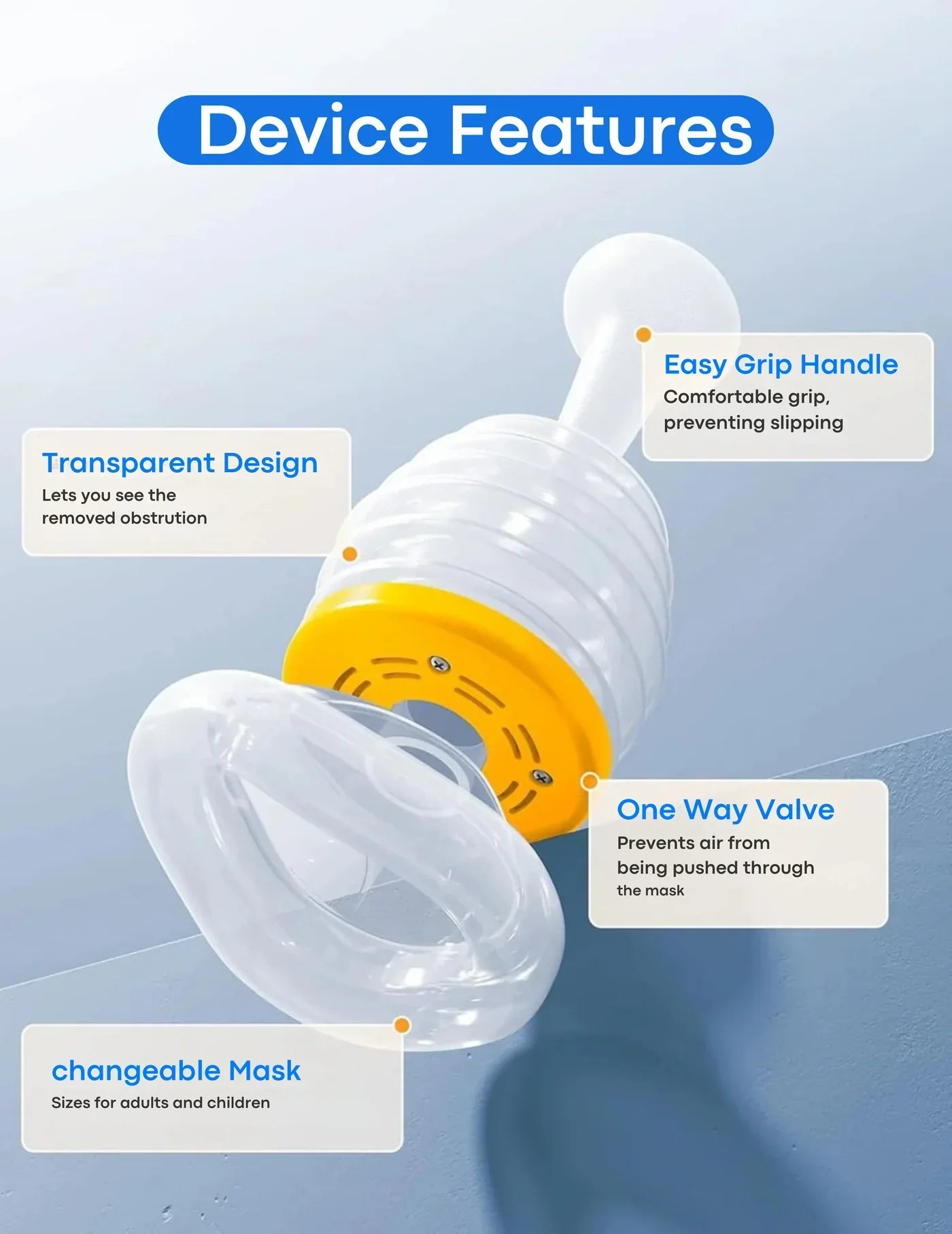 Anti Choking Device