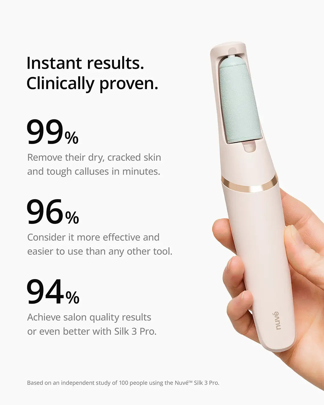 Silk Electric Callus Remover