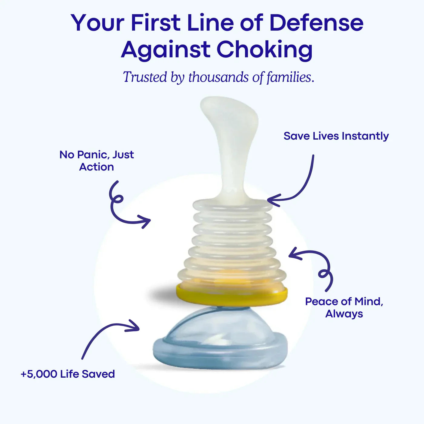 Anti Choking Device
