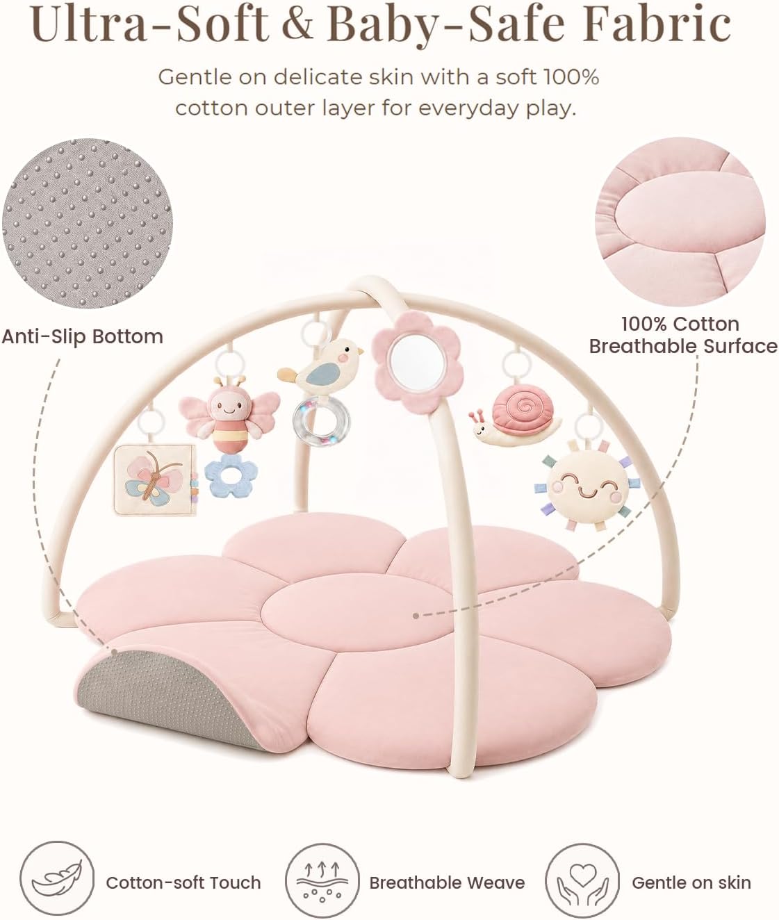 KONSSY Flower Baby Play Gym Mat，Flower Infant Activity Gym with Soft Arches | 6 Detachable Sensory Toys, Cotton Surface, Anti-Slip Bottom, Newborn Tummy Time Gift