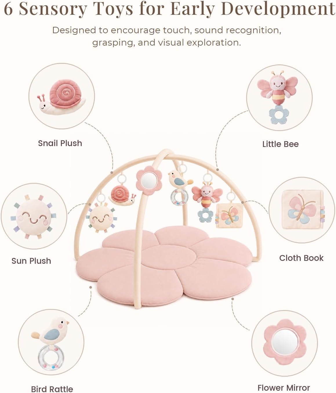 KONSSY Flower Baby Play Gym Mat，Flower Infant Activity Gym with Soft Arches | 6 Detachable Sensory Toys, Cotton Surface, Anti-Slip Bottom, Newborn Tummy Time Gift