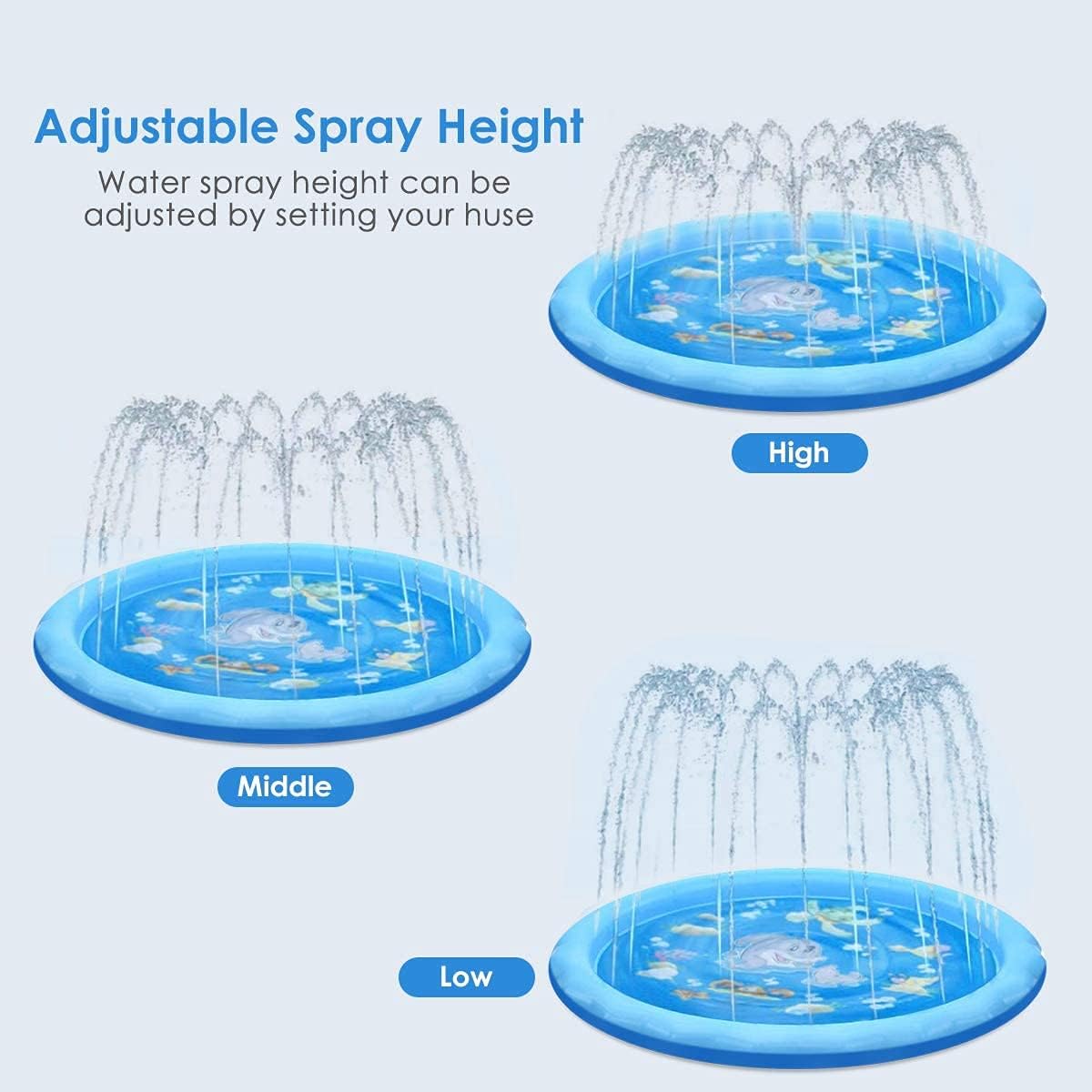 Splash Water Play Mat