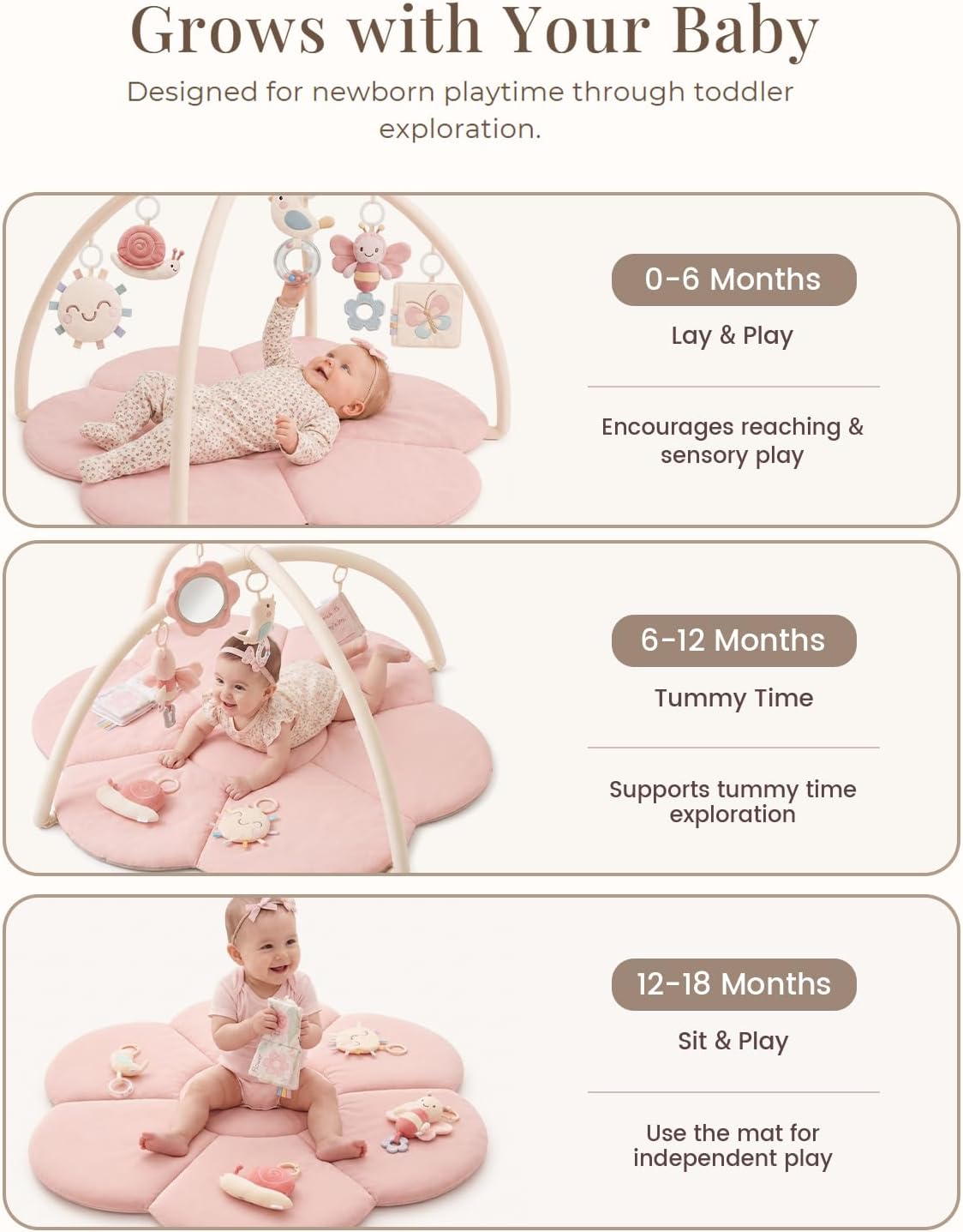 KONSSY Flower Baby Play Gym Mat，Flower Infant Activity Gym with Soft Arches | 6 Detachable Sensory Toys, Cotton Surface, Anti-Slip Bottom, Newborn Tummy Time Gift