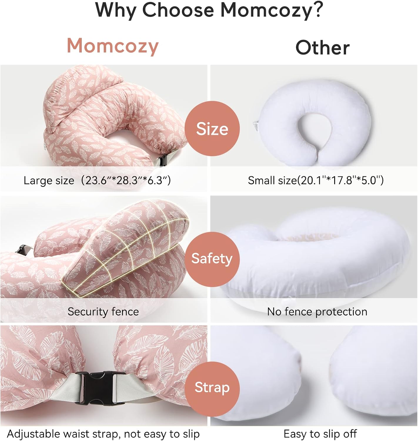 momcozy Nursing Pillow, Ergonomic Breastfeeding Support, Pink | Safety Guard For Baby, Comfortable Feeding Positions For Parents, Versatile Use For Bottle Feeding, Removable Cotton Cover