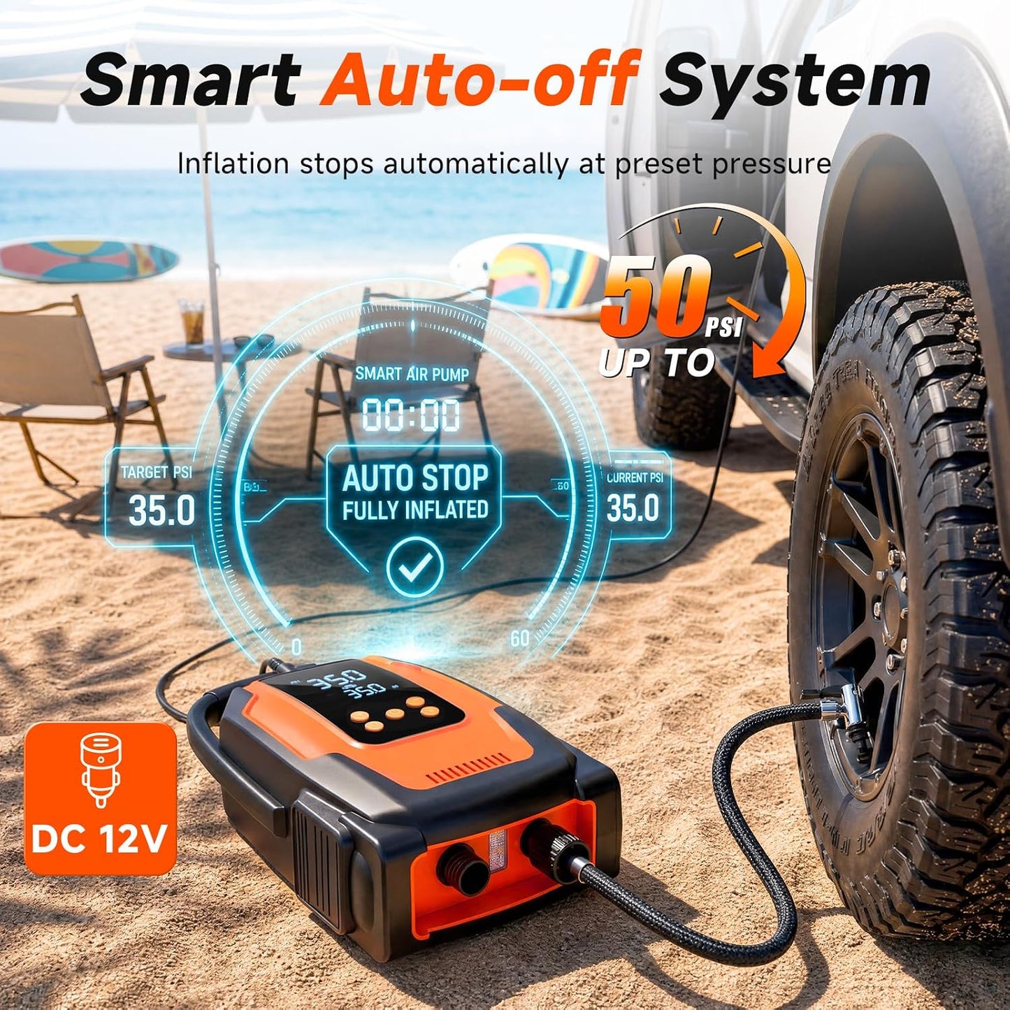 Paddle Board Electric Pump, 50 PSI High Pressure SUP Pump with Auto-Off, 12V DC Paddleboard Pump with Inflation & Deflation, 8 Nozzles Air Pump for Paddle Board, Inflatables, Kayaks, Car Tires