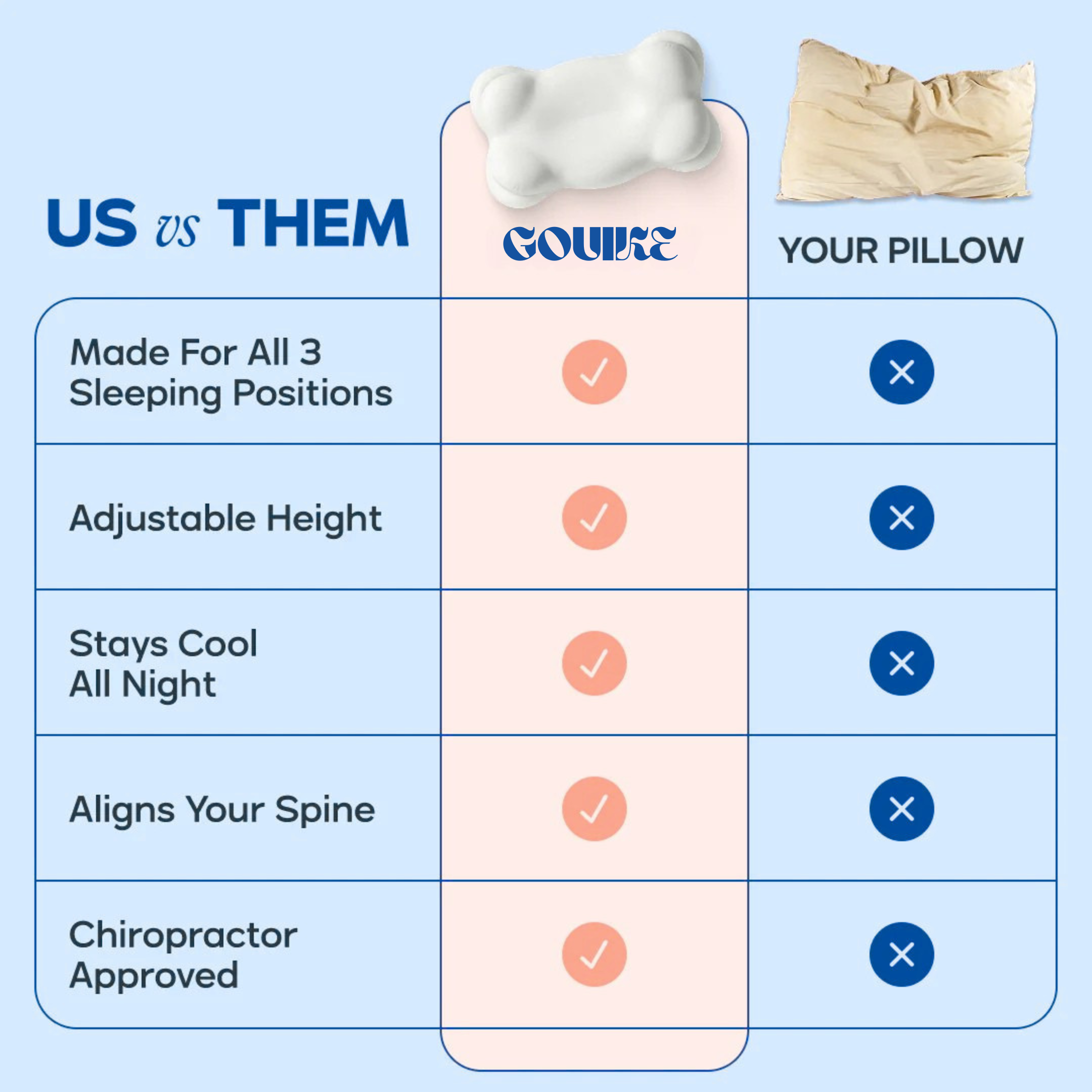CloudAlign Pillow