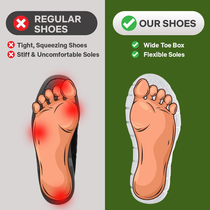 Orthora Pro — 12-Hour Shift Shoes for All-Day Foot, Knee & Back Pain Relief