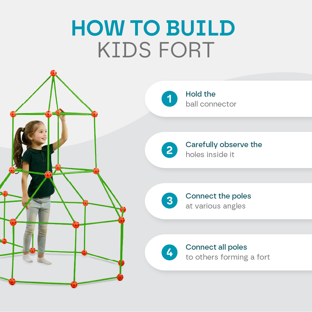 Aeroflux Kids DIY Fort STEM Building Kit Toy - 72Pcs or 144Pcs DIY - Play House, Secret Base