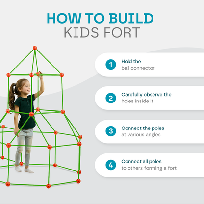 Aeroflux Kids DIY Fort STEM Building Kit Toy - 72Pcs or 144Pcs DIY - Play House, Secret Base
