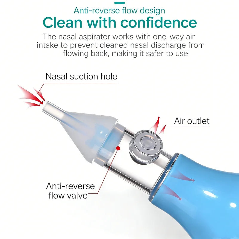 Nasal Aspirator for Baby Suction Pump