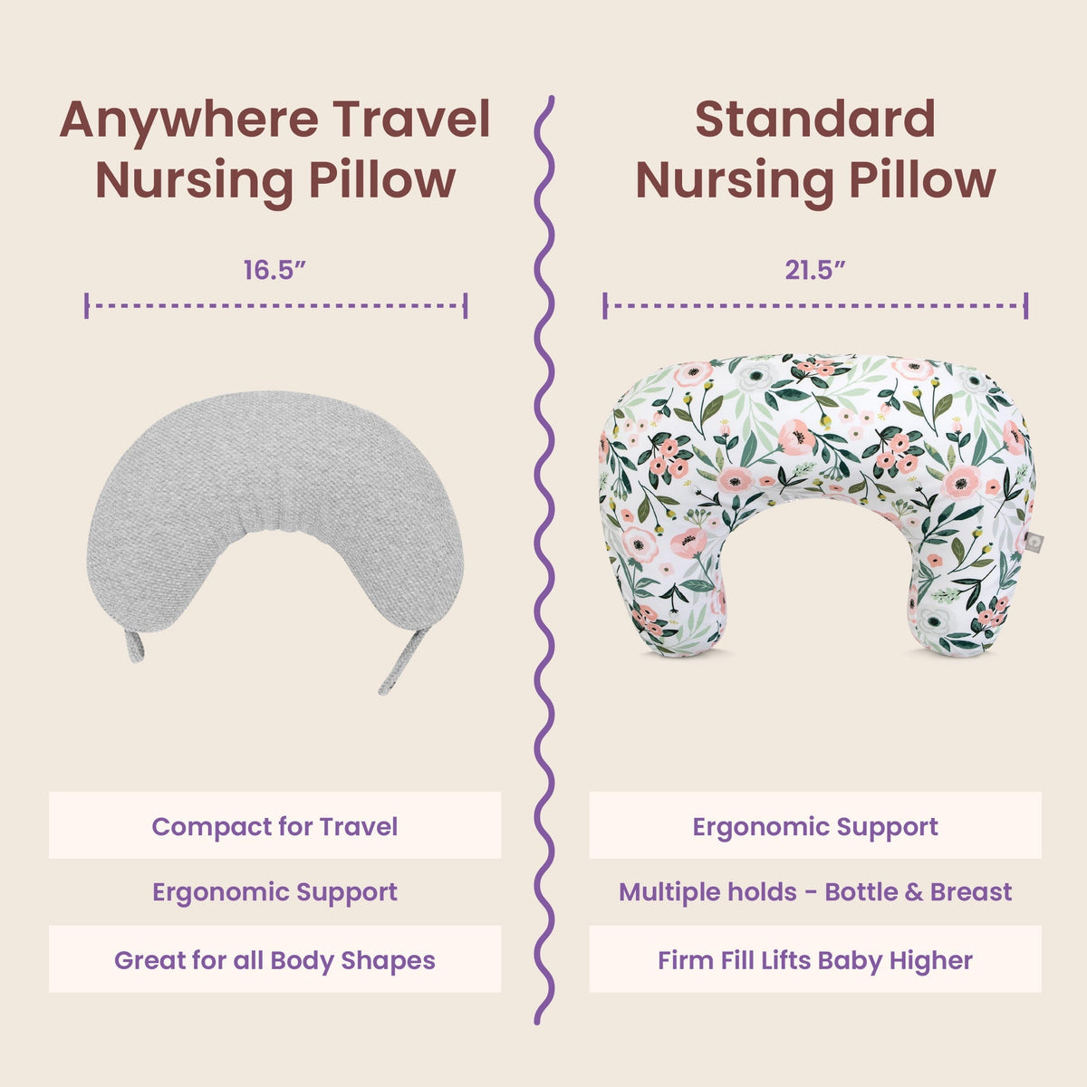 Anywhere Travel Nursing Pillow
