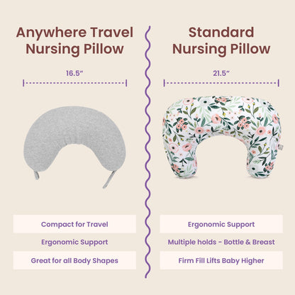 Anywhere Travel Nursing Pillow