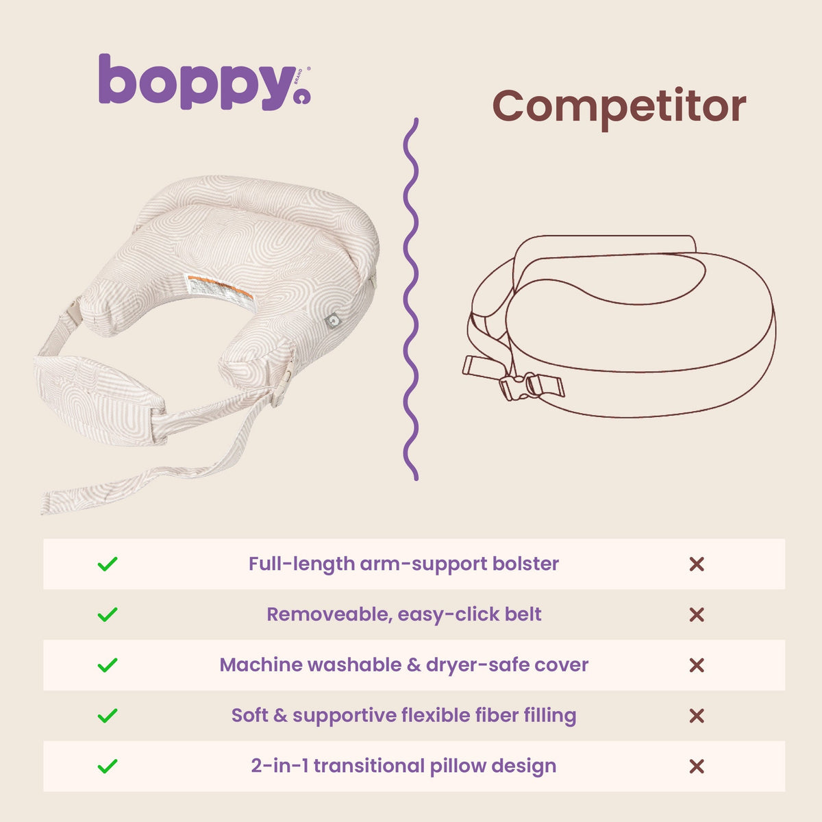 Complete Nursing Pillow