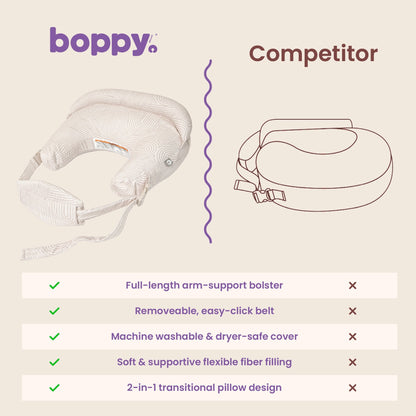 Complete Nursing Pillow