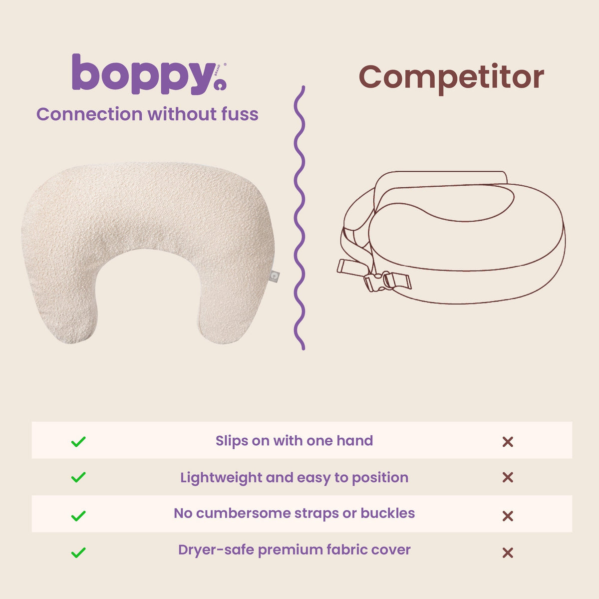Nursing Pillow Luxe