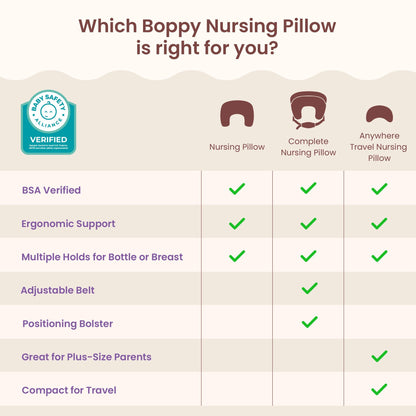Nursing Pillow Luxe