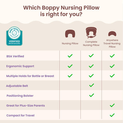 Nursing Pillow