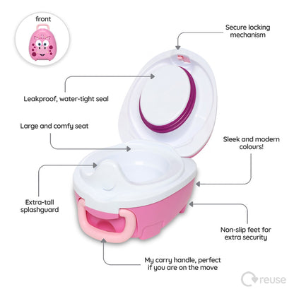 My Carry Potty